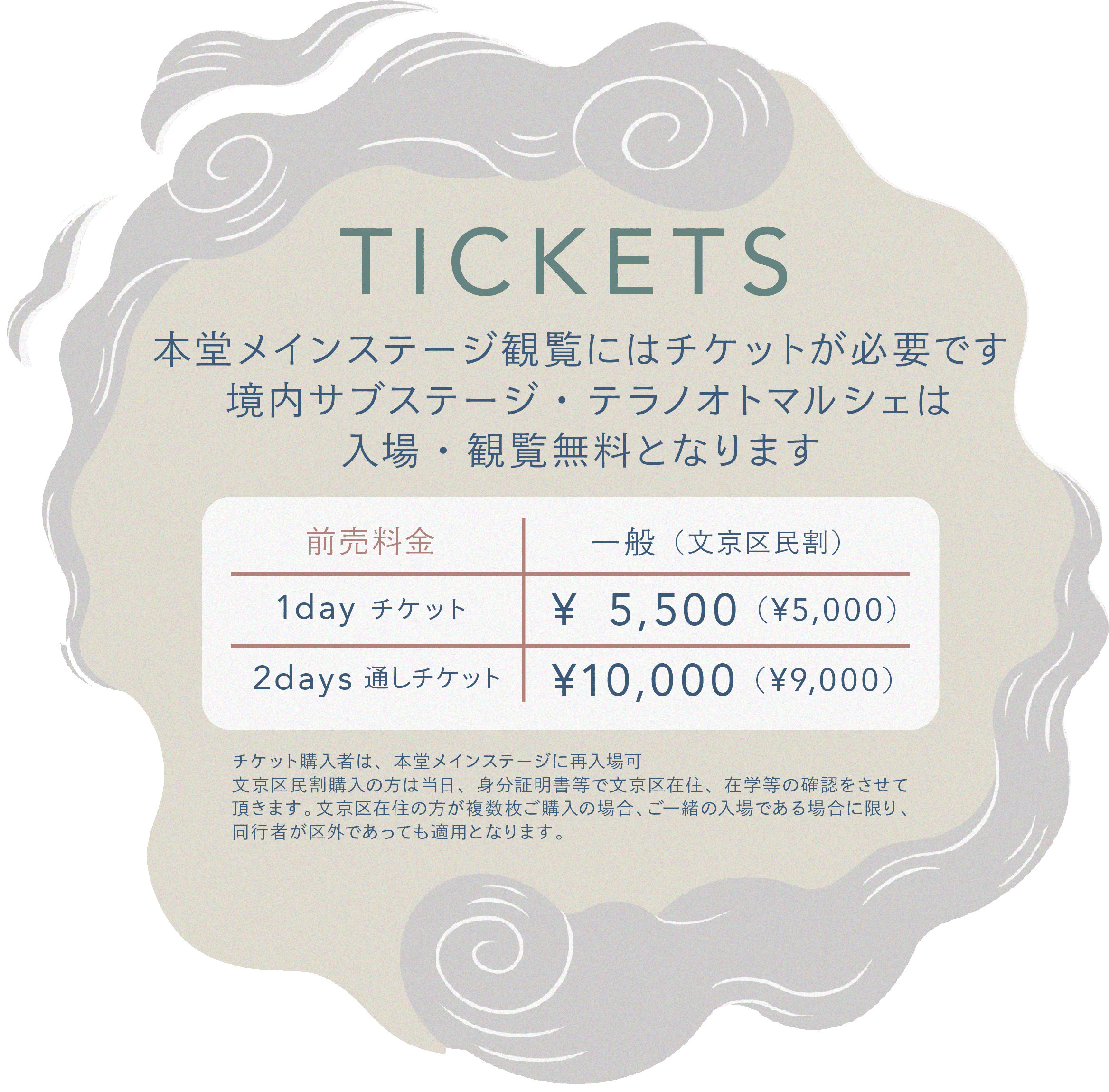 TICKET