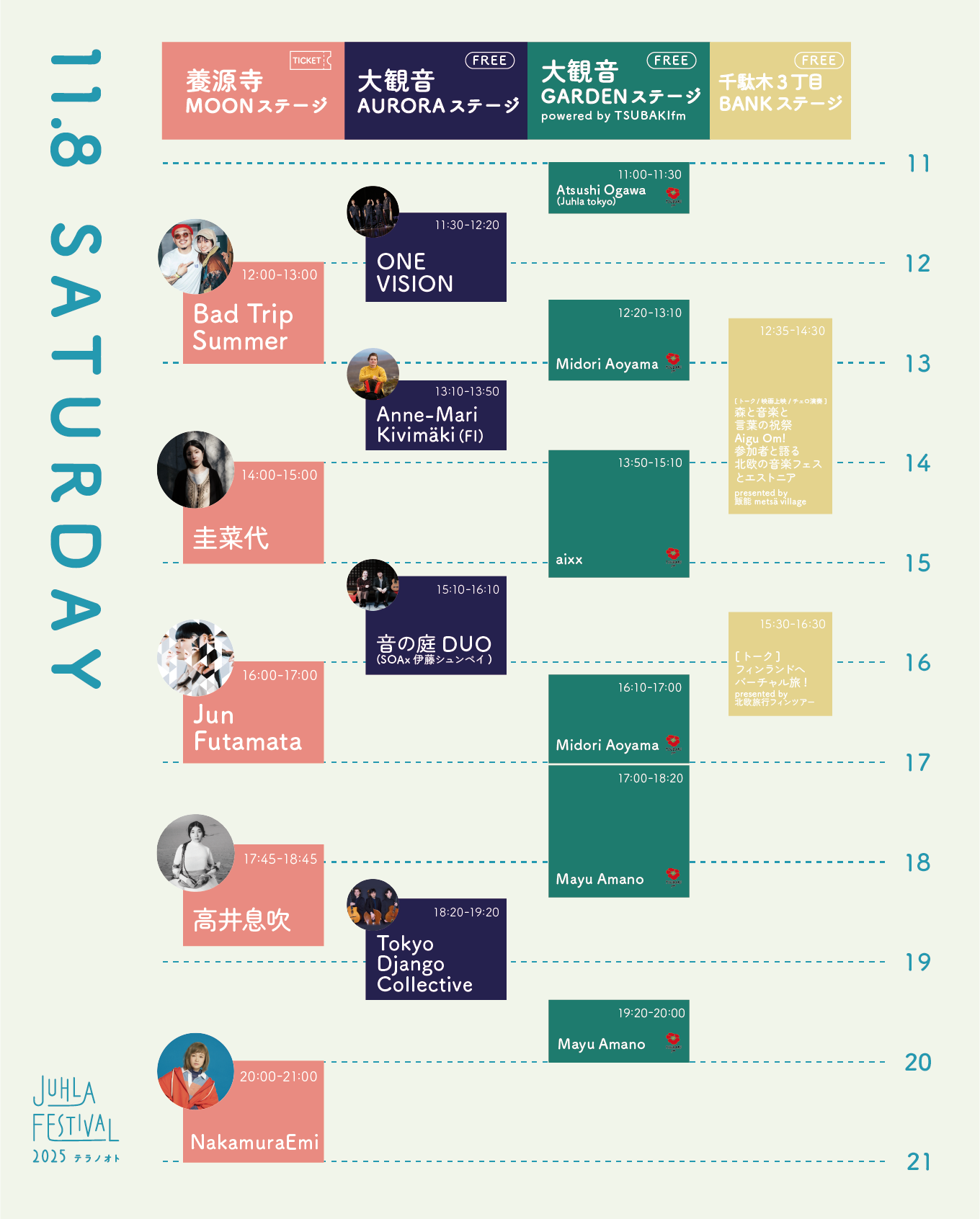 Time Table 11.8 SAT